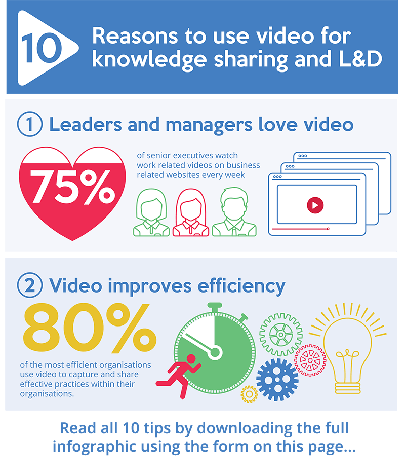 10 reasons to use video for L&D